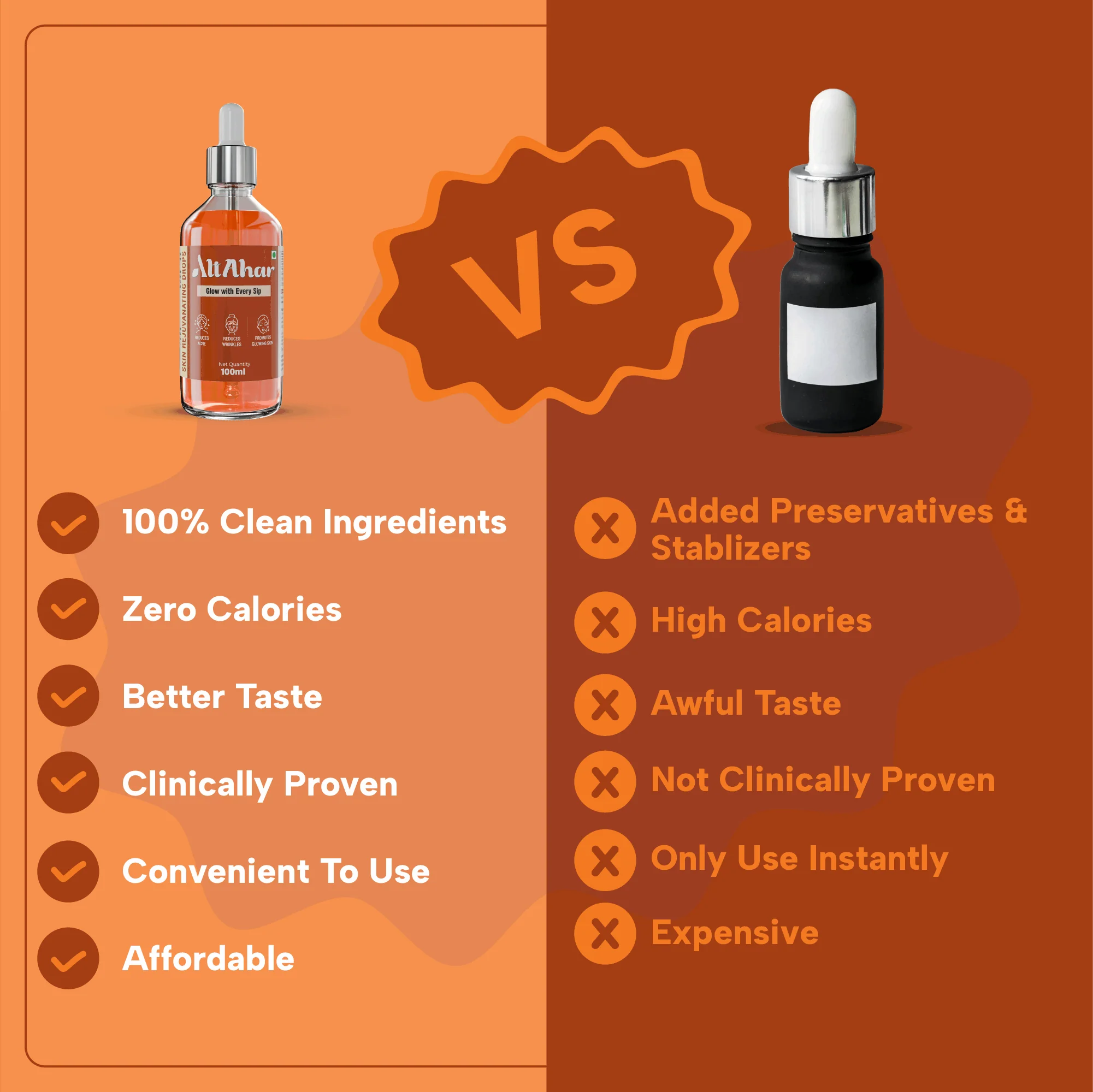 Skin Rejuvenating Drops - Natural Glow For Skin - Image 9